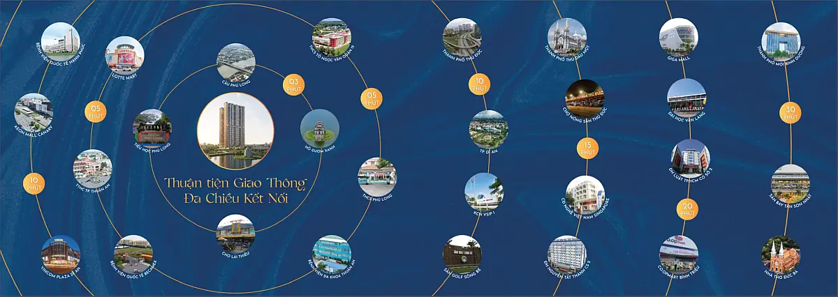 at ket noi thuan loi